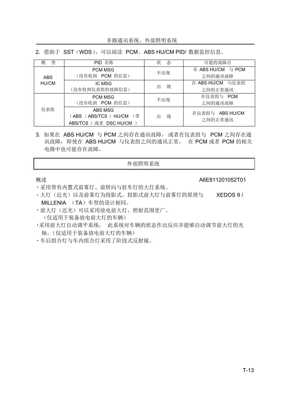 马自达M6TM-12.pdf_第2页