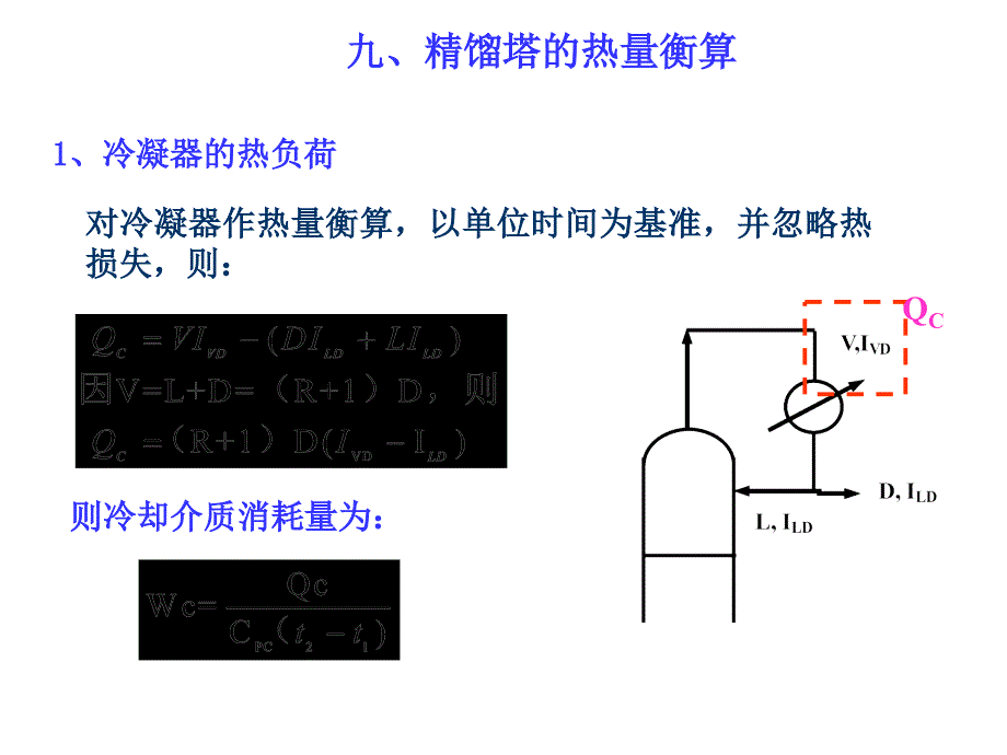 化工原理二元连续精馏课件_第2页