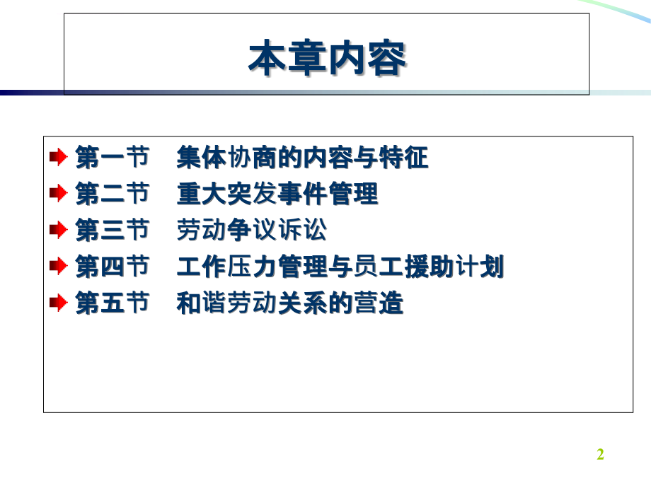 劳动关系管理第三版陈方亮课件_第2页