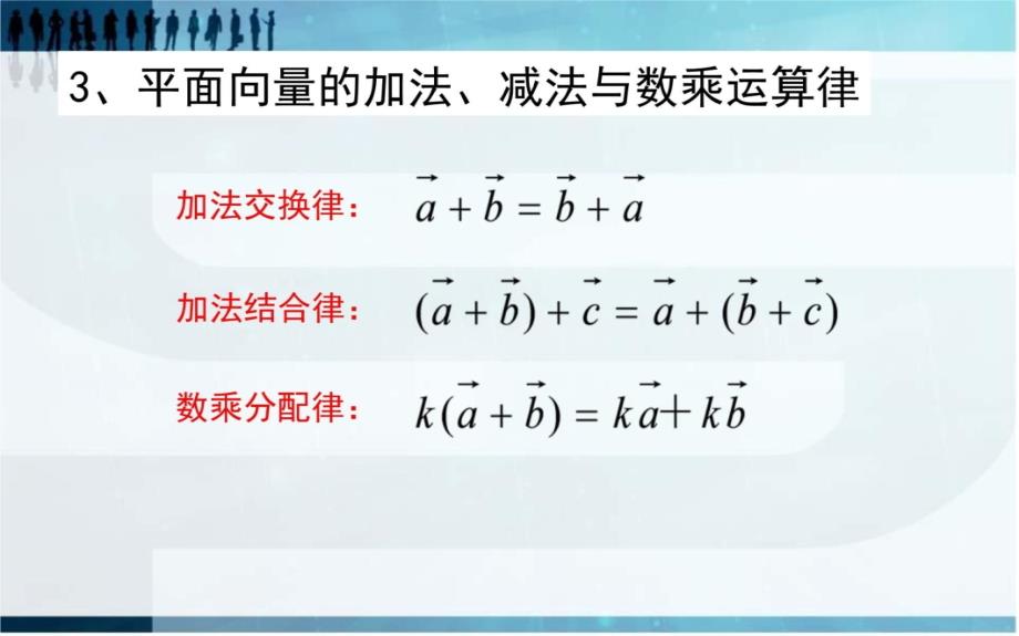 数学：311-312《空间向量及其加减与数乘运算》课件(新人教B版选修2-1)教学教案_第4页