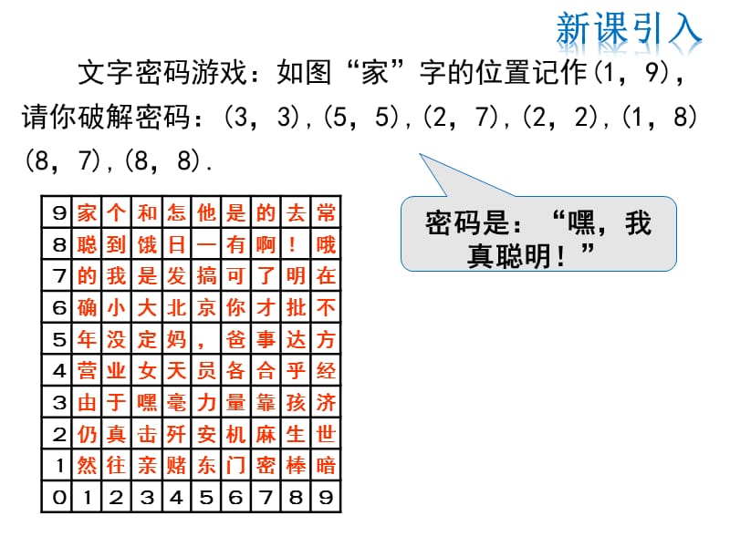 北师大版数学初中八年级上册课件-第3章-3.2第1课时 平面直角坐标系_第3页