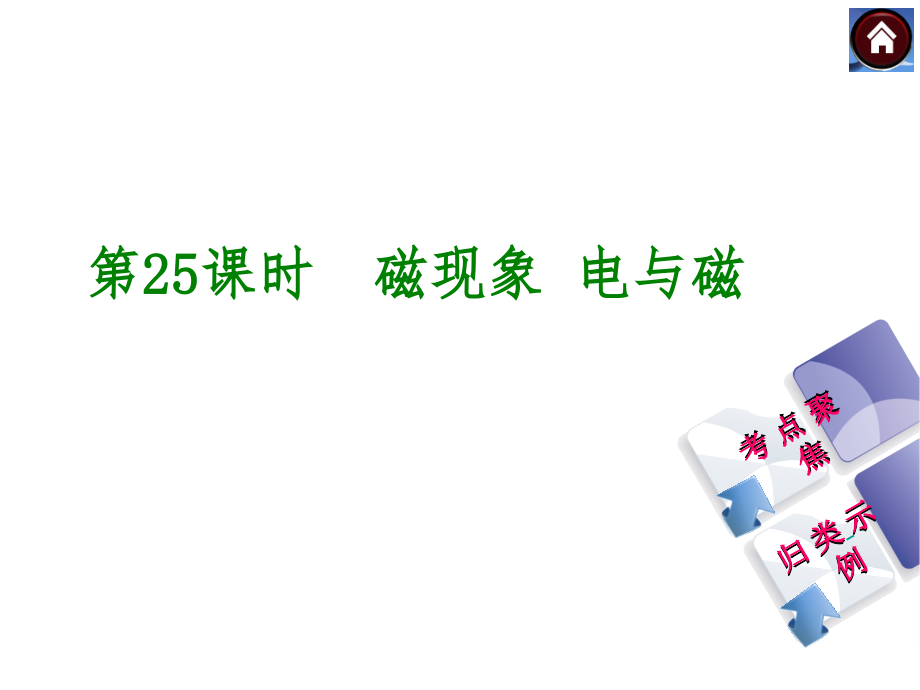 {管理信息化信息技术}第10单元电磁学家庭用电信息技术能量与能源88张)_第3页