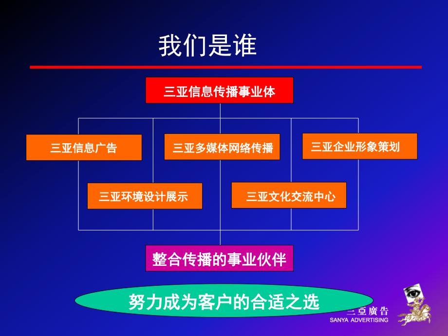 {价值管理}奥美杨石头信天科技的品牌定位及价值发展_第2页