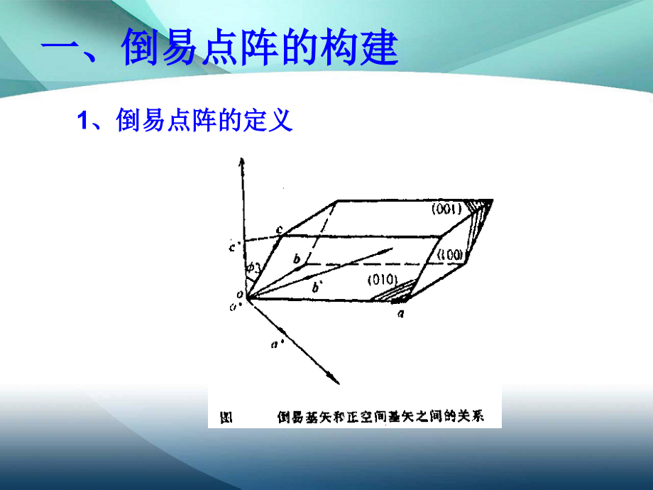 第二章 X射线衍射原理电子教案_第3页