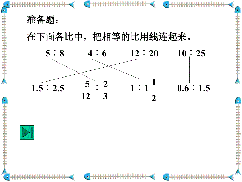 课件人教新课标数学六年级下册《比例的意义 1》PPT课件_第3页