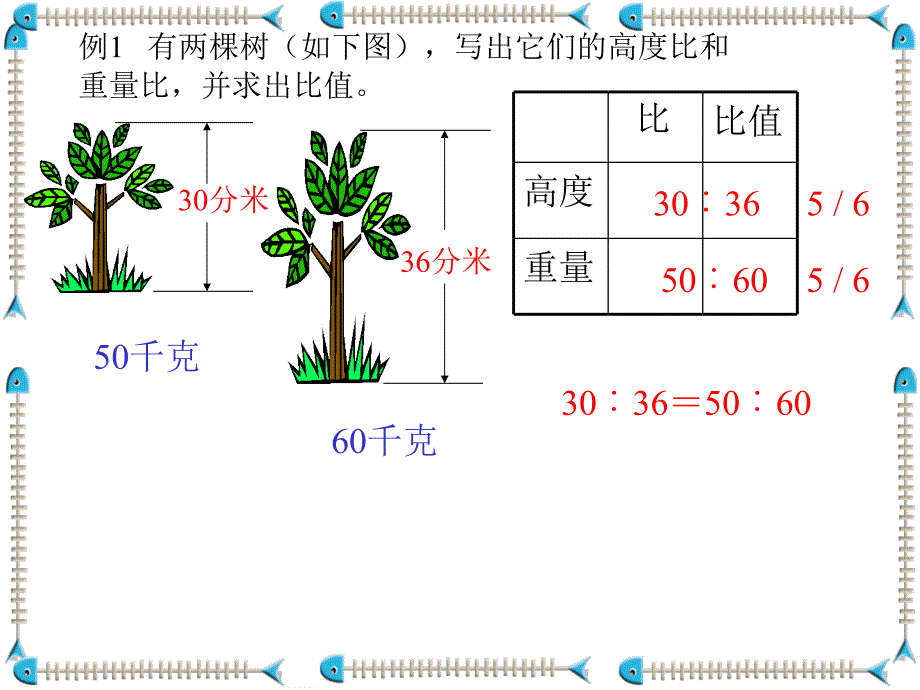 课件人教新课标数学六年级下册《比例的意义 1》PPT课件_第4页