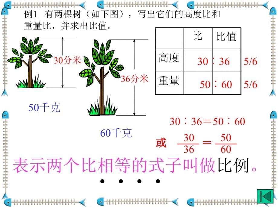 课件人教新课标数学六年级下册《比例的意义 1》PPT课件_第5页