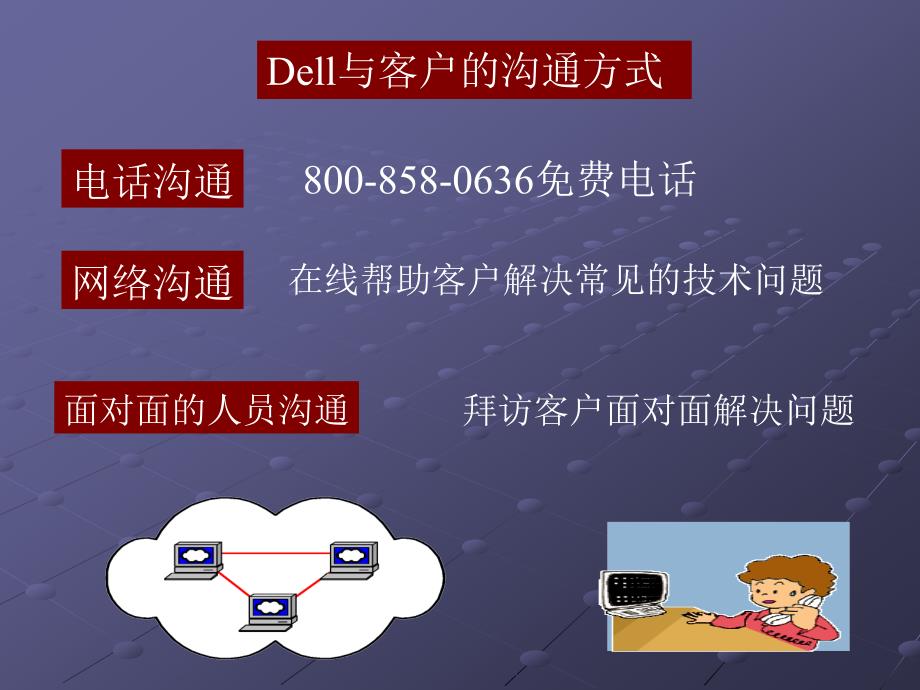 {管理信息化电子商务}电子商务基础第一章_第2页