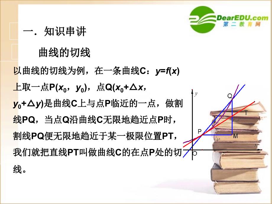 高中数学第一章导数及其应用复习课件新人教A版选修2-2讲解材料_第3页