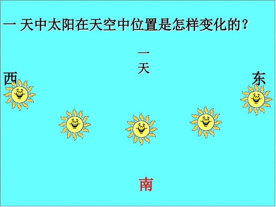 课件青岛版五年制三年级科学上册《太阳和影子 4》PPT课件_第5页