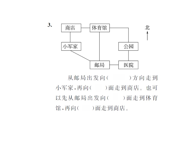 最新 精品人教版小学三年级下册数学习题课件9.4位置与方向_第4页