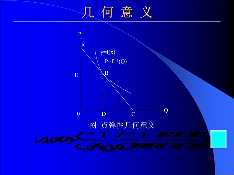 第三讲高鸿业微观经济学第四版弹性理论资料教程_第4页