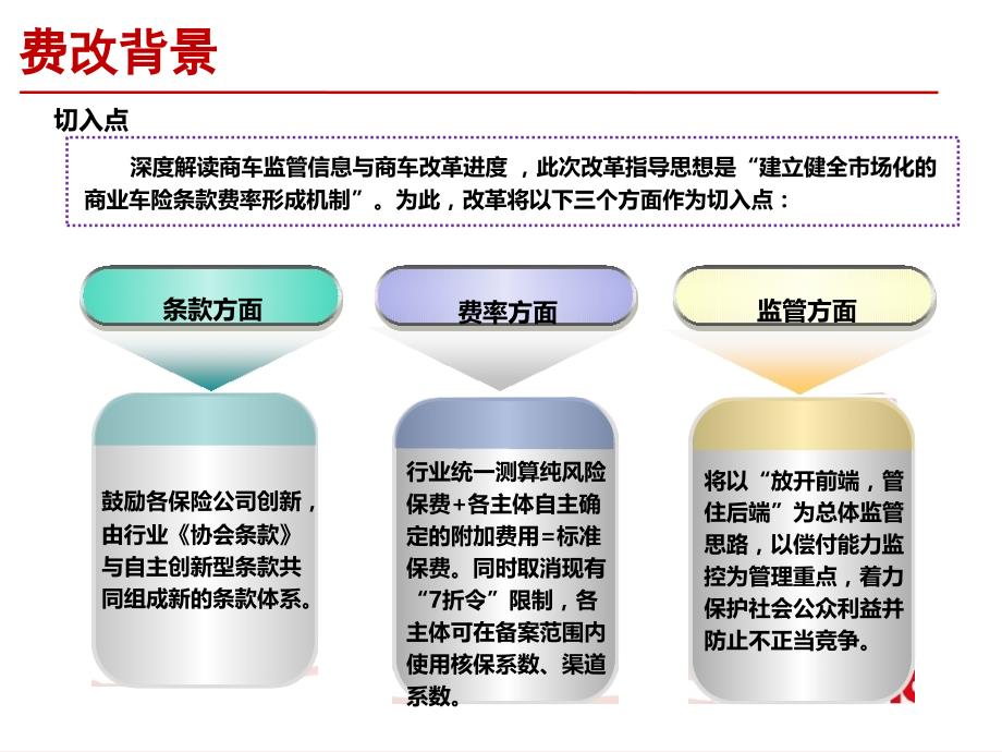 {企业通用培训}费改PPT—培训版_第3页