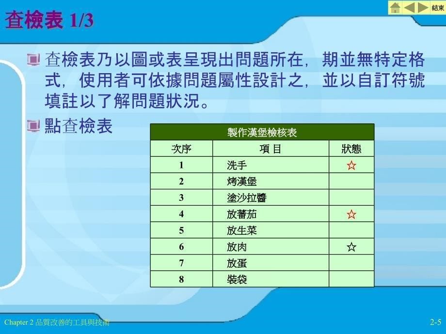 {产品管理产品规划}生产品质管理讲义品质改善工具与技术_第5页