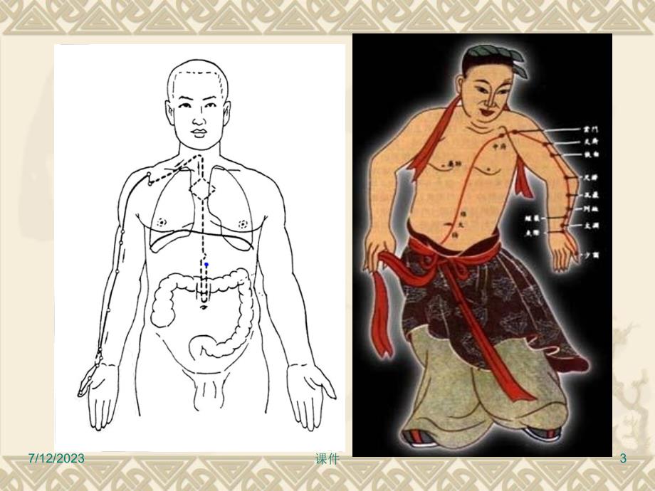 经络腧穴各论电子教案_第3页