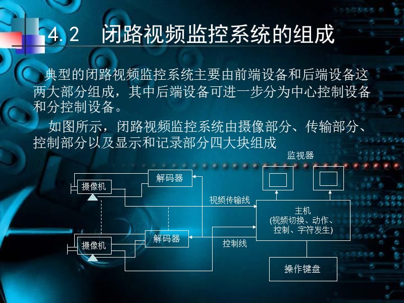 第4章闭路视频监控系统设计资料教程_第3页