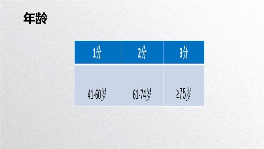 优质实用文档推选——详解Caprini评估表_第5页