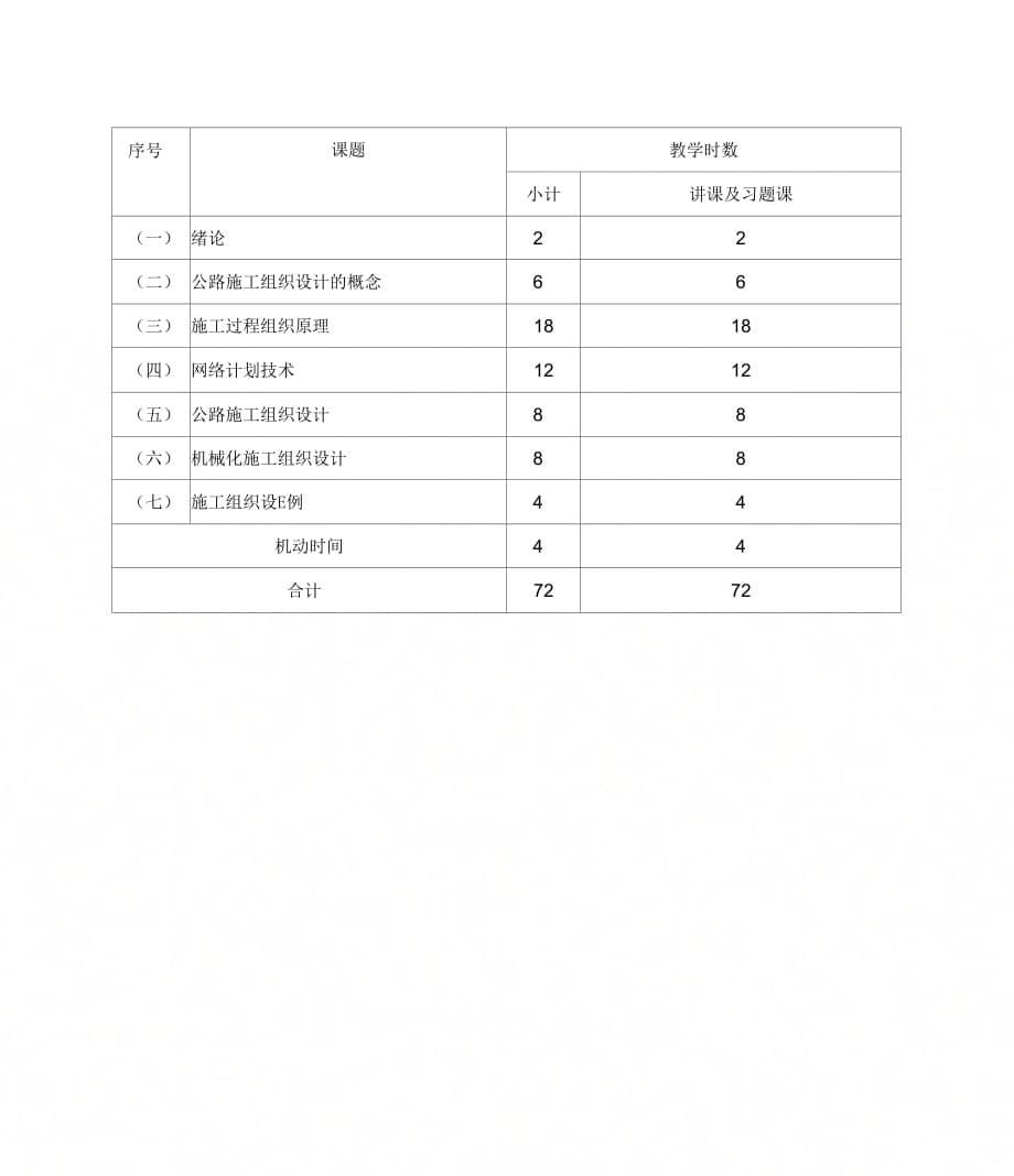 公路施工组织设计教学大纲_第5页