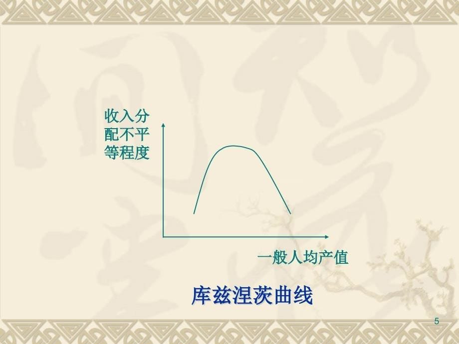 {财务管理收益管理}收入分配差距概述_第5页