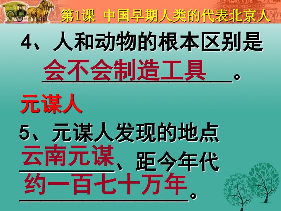 七年级历史上册第一单元中国境内人类的活动复习课件新人教版_第4页