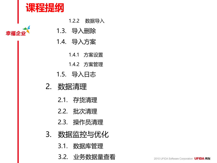 {产品管理产品规划}U8V100产品培训快速实施工具_第3页