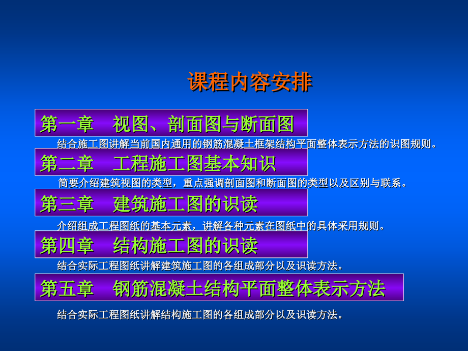 优质建筑课件推选——建筑识图入门(初学者 入门)_第2页