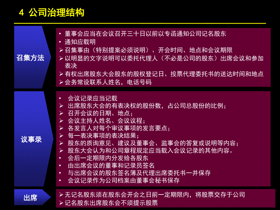 {公司治理}第四章公司治理结构_第4页