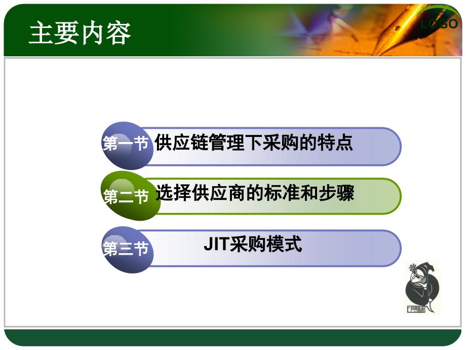 {管理信息化SCM供应链管理}SCM4供应链采购管理_第4页