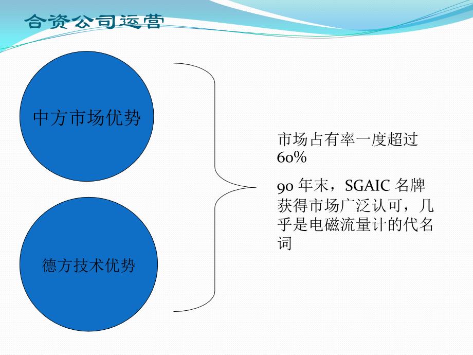 {财务管理股权管理}科隆公司进入中国市场的模式路径变化与股权结构调整_第4页