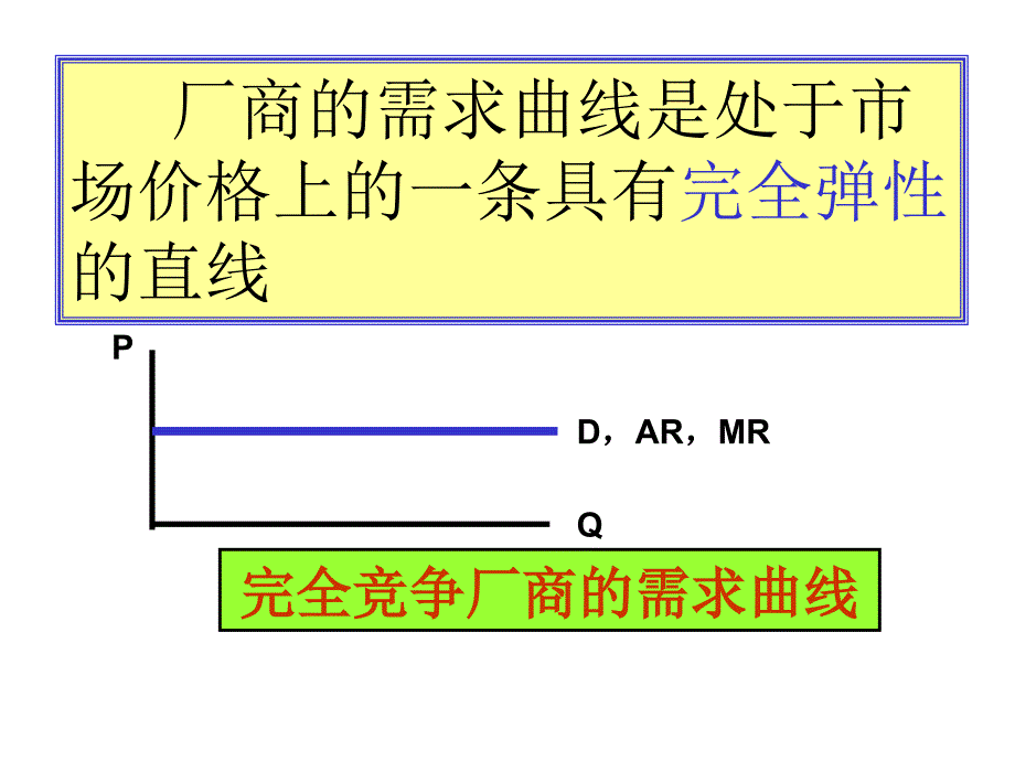 {决策管理}完全竞争市场的短期决策及长期均衡_第2页