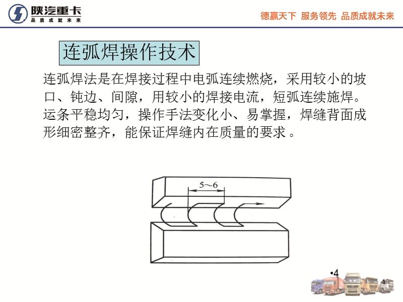 {企业通用培训}高级焊工技能培训单面焊双面成型_第4页