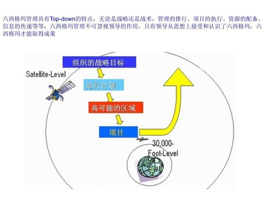 六西格玛图文解说课件_第5页