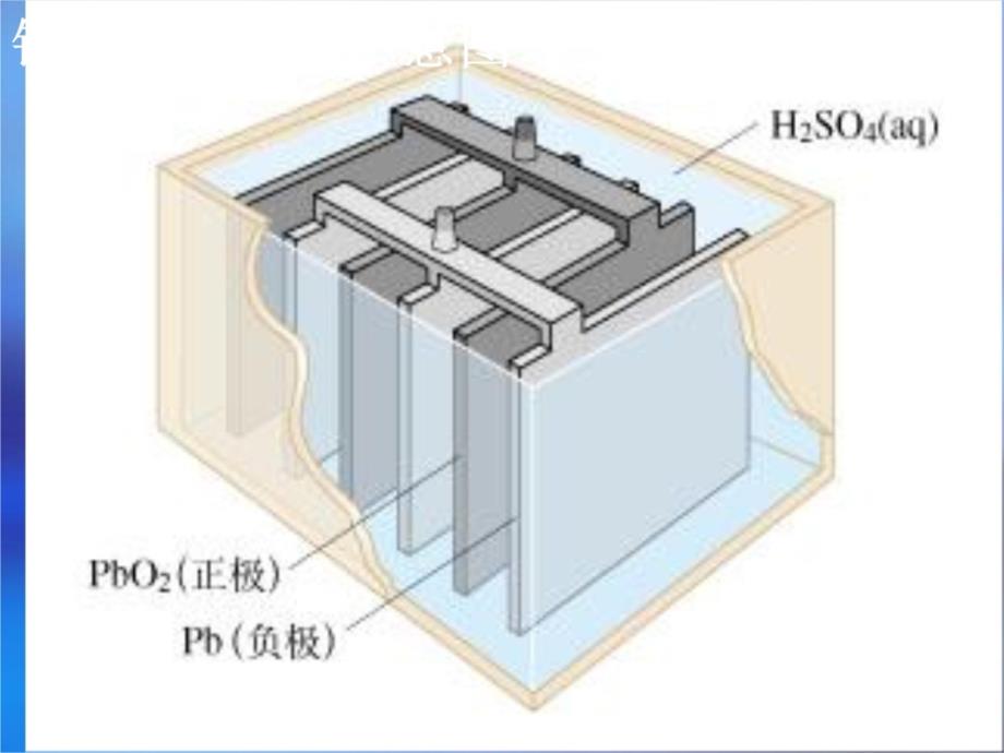 单元四电气维护讲解材料_第4页