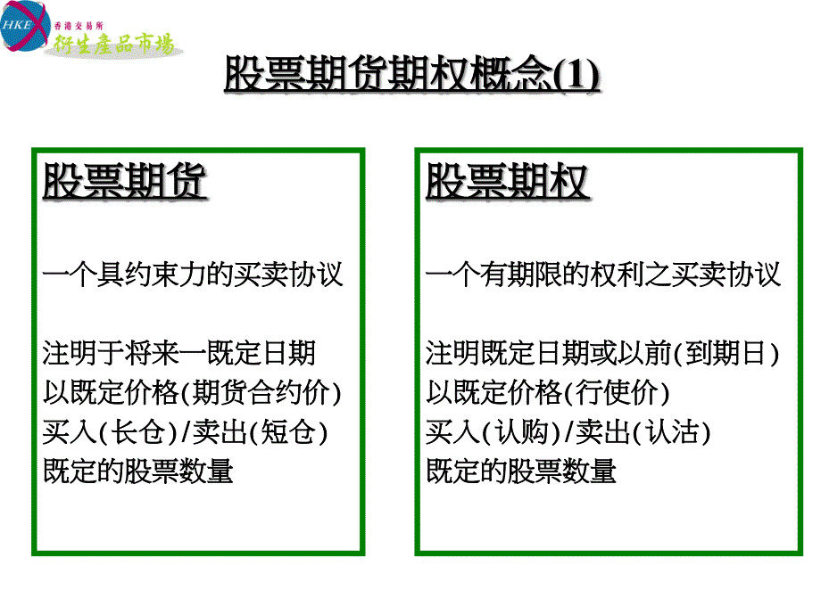 {财务管理股票证券}股票期货期权的概念_第4页