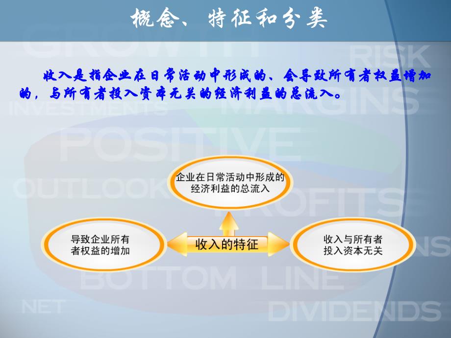 {财务管理收益管理}十三收入费用和利润_第4页