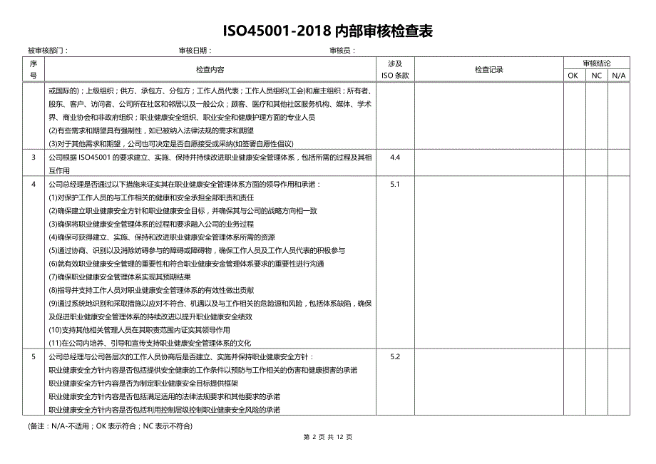 ISO45001-2018内审检查表(经典)_第2页