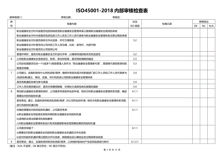 ISO45001-2018内审检查表(经典)_第3页