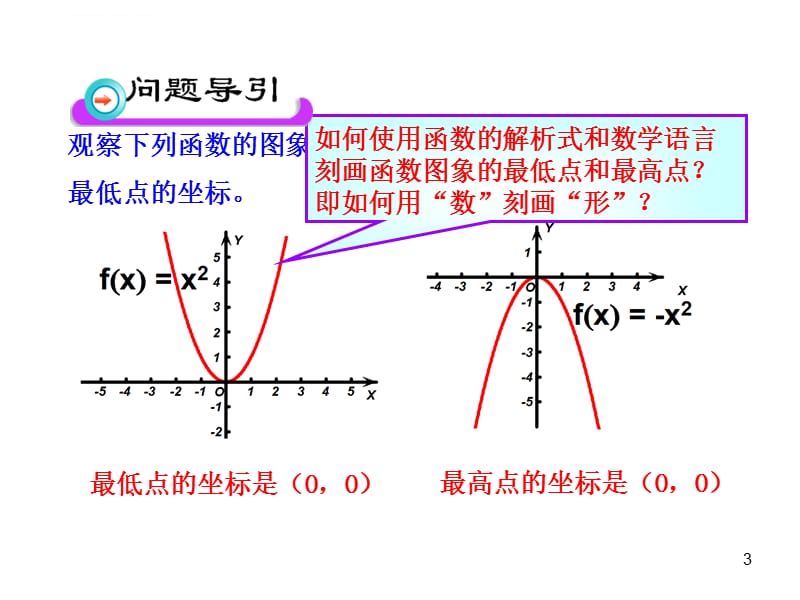 函数的最大值、最小值课件_第3页