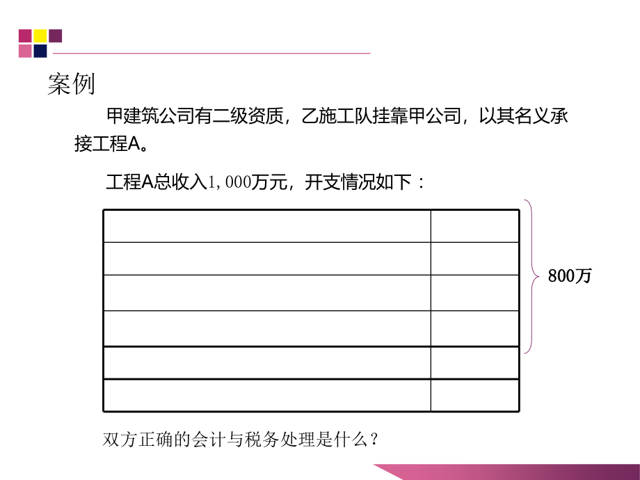 {财务管理税务规划}个要点彻底把握税会差异及其调整讲义_第3页