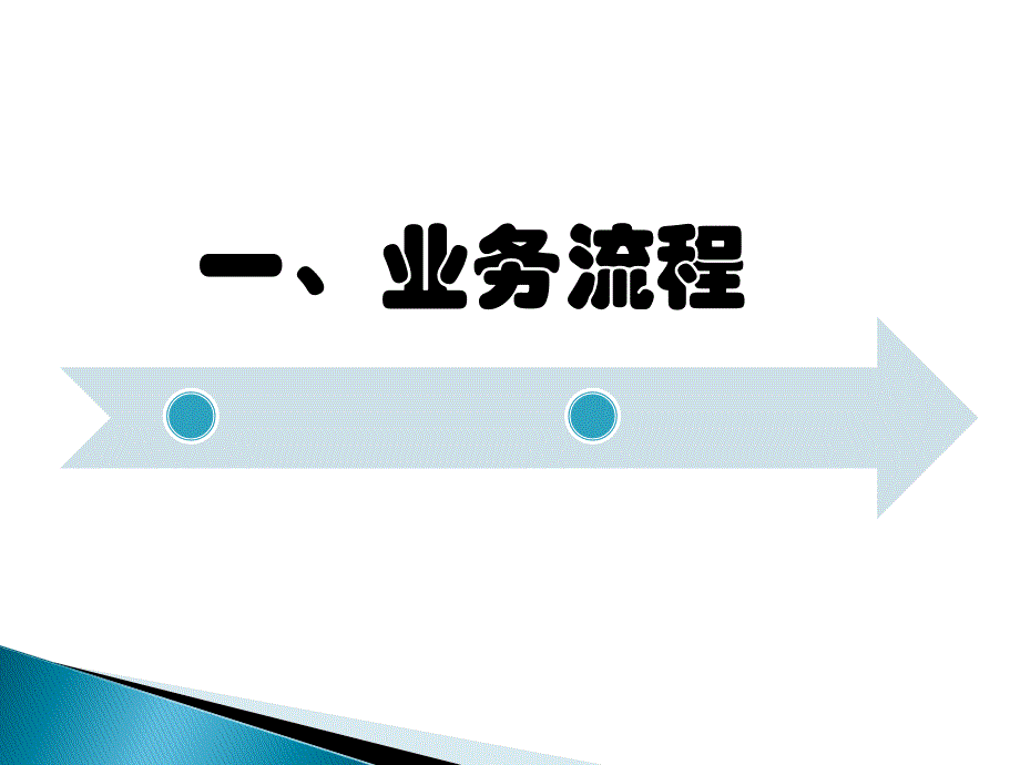 {财务管理收款付款}会计实训采购与付款业务培训讲义_第4页