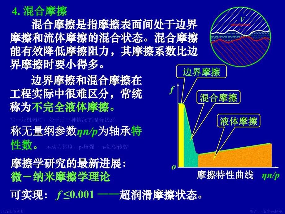 四摩擦磨损及润滑概述教学材料_第5页