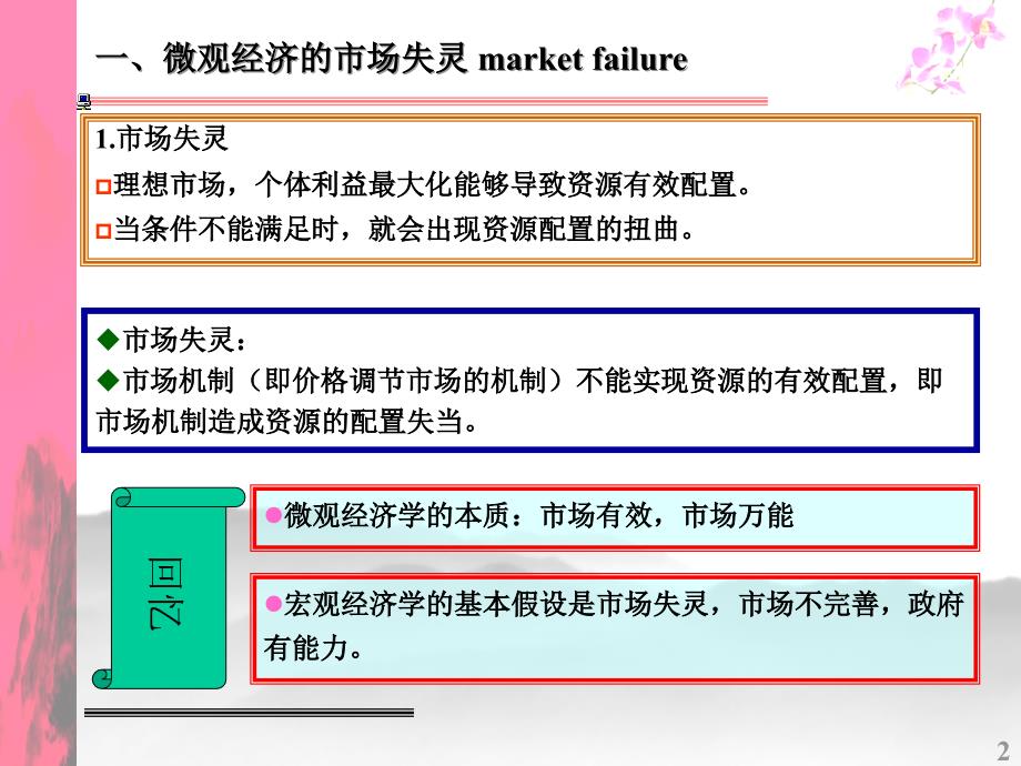 {财务管理财务分析}微观经济政策管理学与财务知识分析_第2页