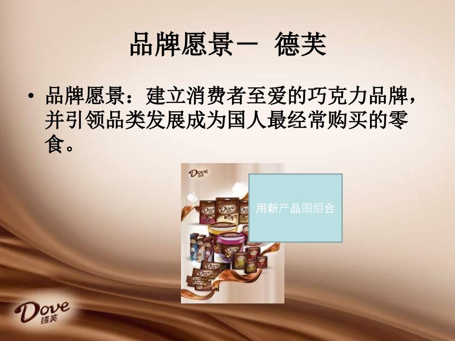 {产品管理产品规划}某巧克力品牌和产品介绍_第3页