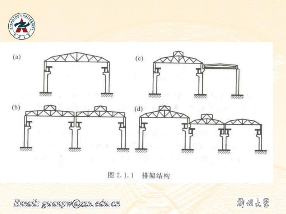 {工厂管理运营管理}单层工业厂房结构设计方案_第5页