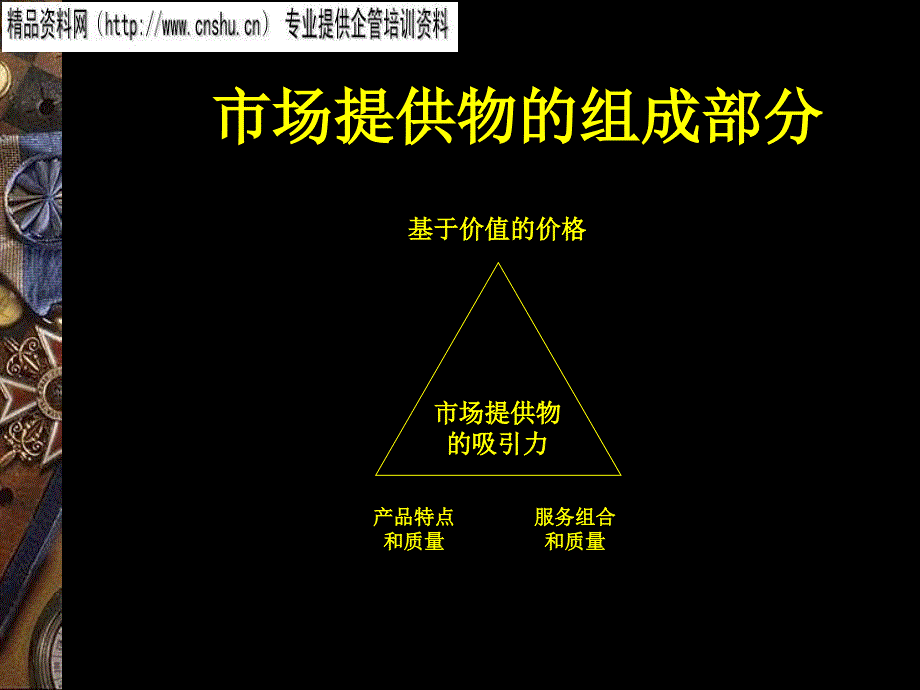 {产品管理产品规划}汽车行业产品线管理品牌与包装_第2页