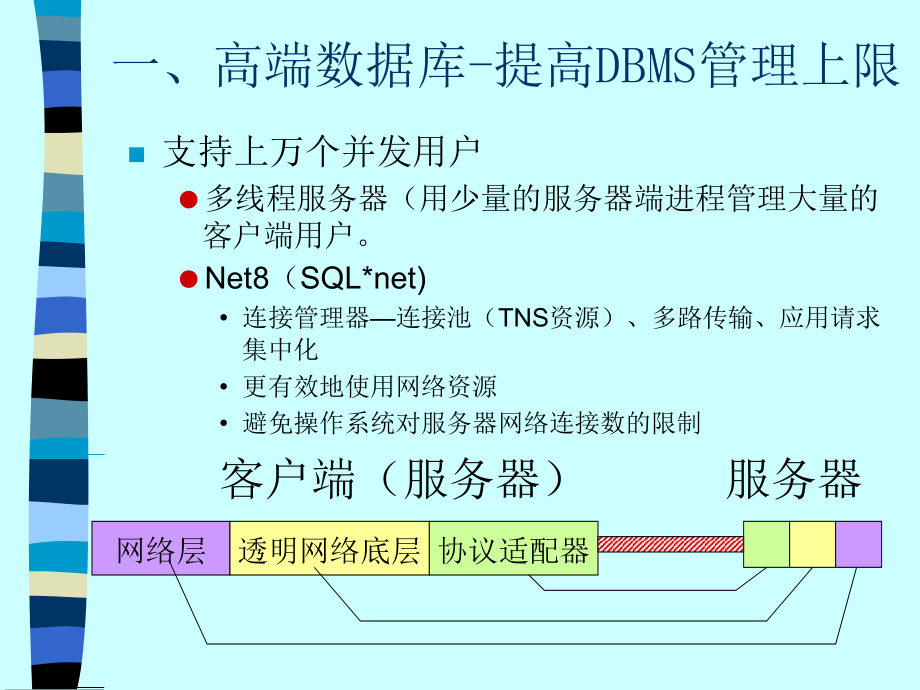 {管理信息化ORACLE}面向Oracle8数据库系统知识_第4页