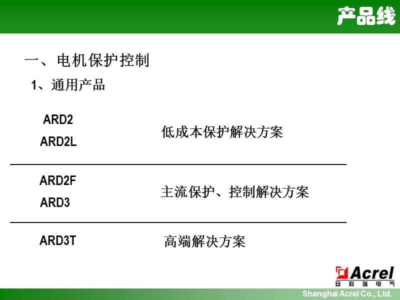 {产品管理产品规划}电机保护、控制、节能产品介绍_第4页