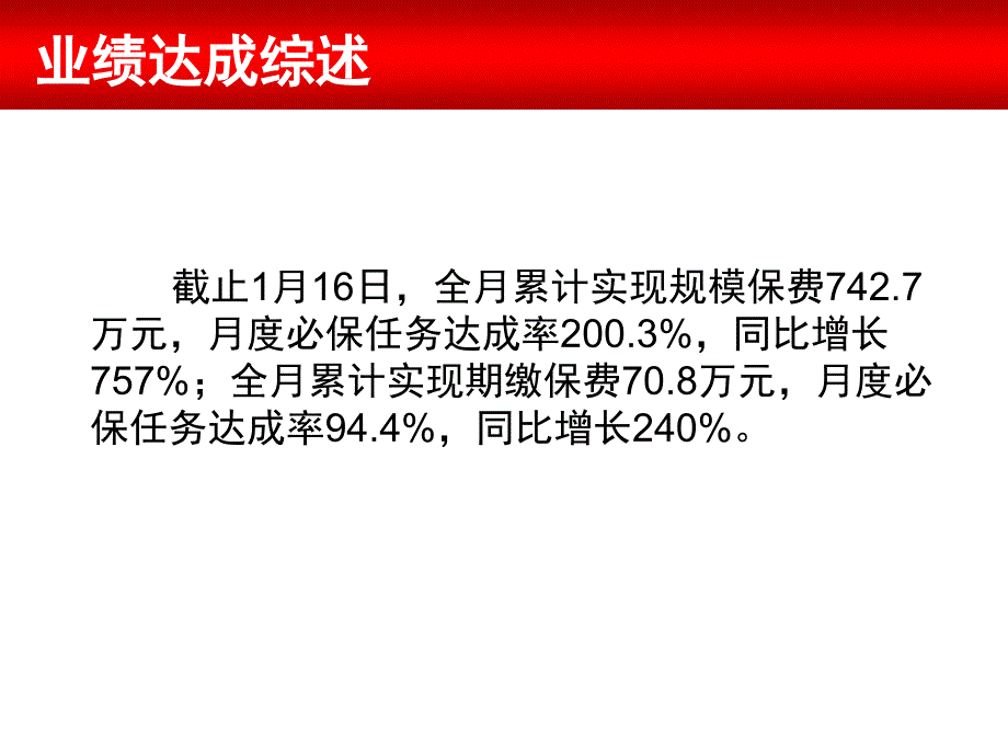 {工作总结工作报告}开门红首销工作总结暨及工作安排部署会议_第3页