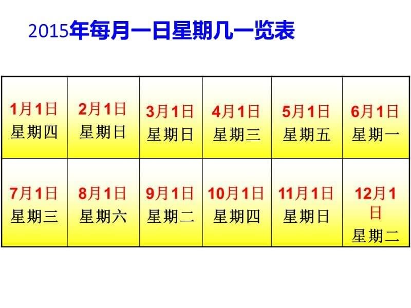 最新 精品小学数学人教版三年级下册课件制作年历_第5页