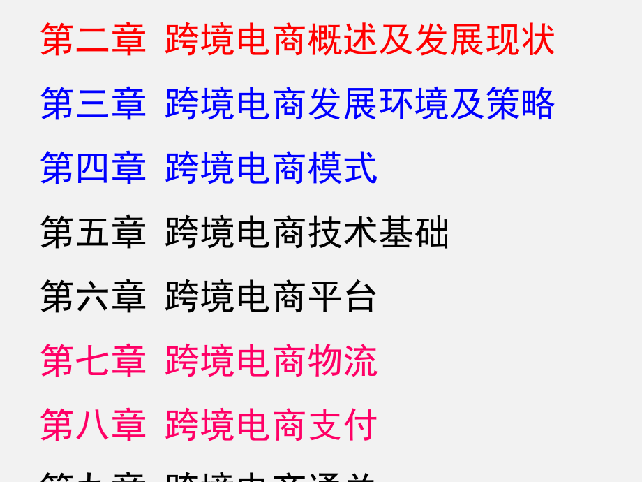 {管理信息化电子商务}电子商务与国际贸易概述_第3页